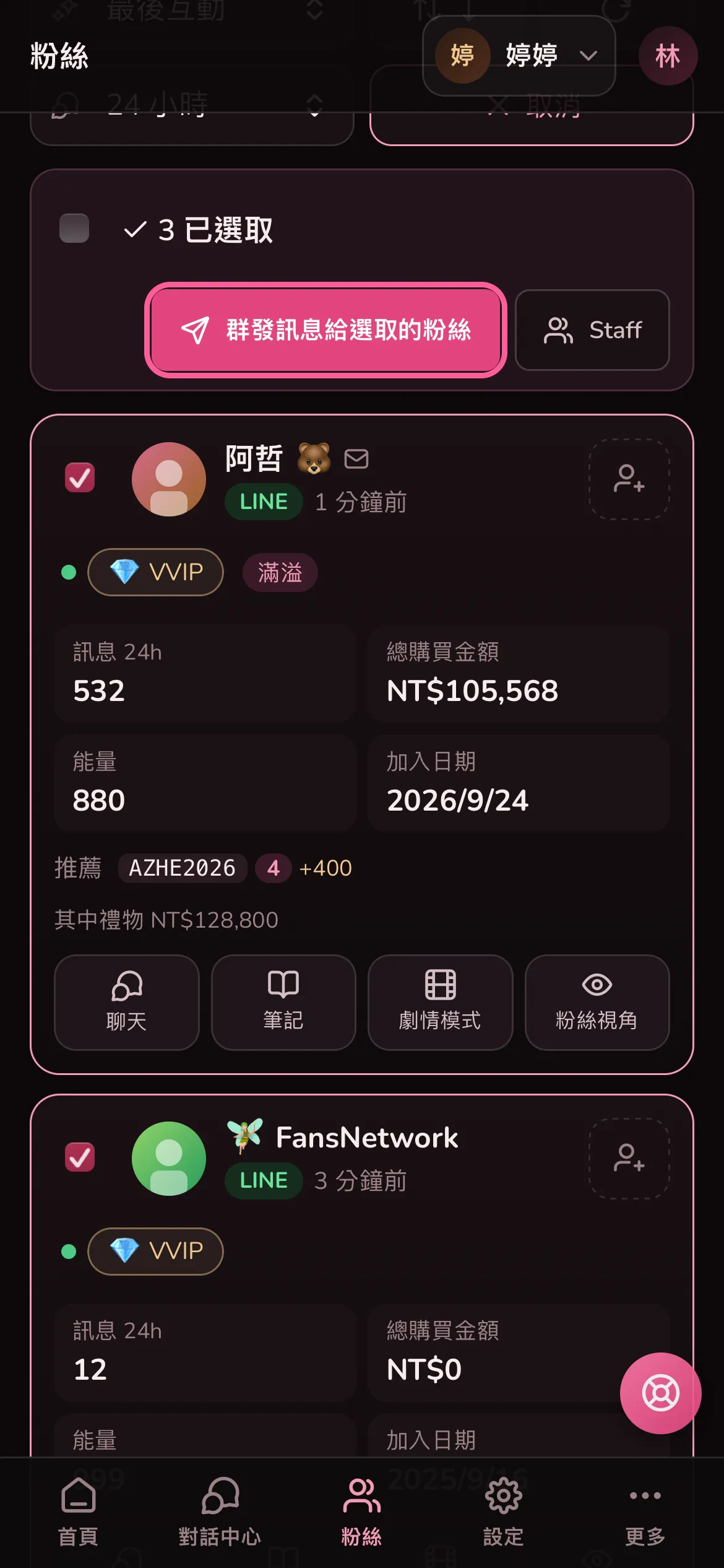 粉絲頁勾選了三位粉絲,上面的群發訊息給選取的粉絲按鈕被框起來
