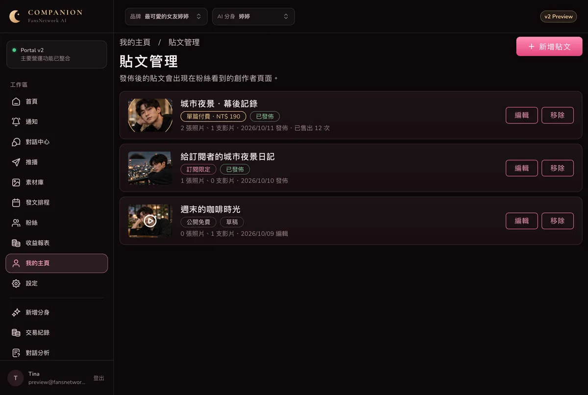 貼文管理:每篇貼文的縮圖、標題、觀看權限、發佈狀態和編輯移除按鈕
