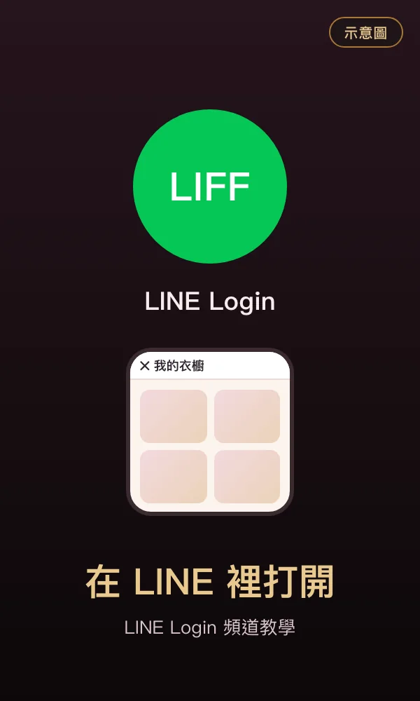 示意圖：LINE Login 與 LIFF，讓按鈕在 LINE 裡打開