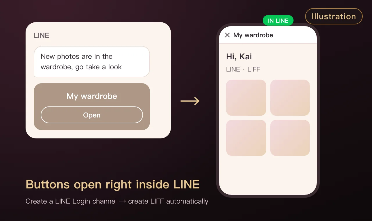 Illustration: a fan taps a button in a LINE chat and the page opens right inside LINE